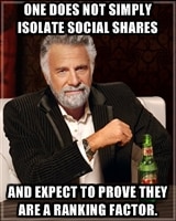 social shares