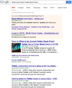 What is the Current Twitter Stock Price?