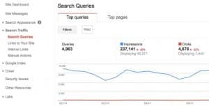 google webmaster tools search queries
