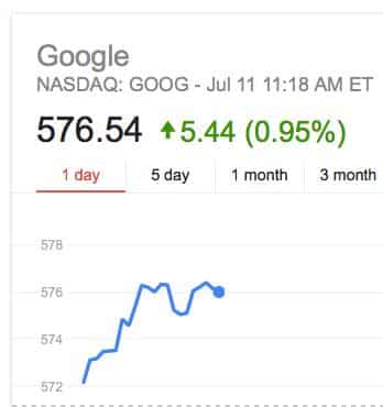 Google stock price