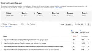 Google Webmaster Tools Search Impact report