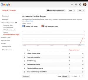 Google Search Console Accelerated Mobile Pages
