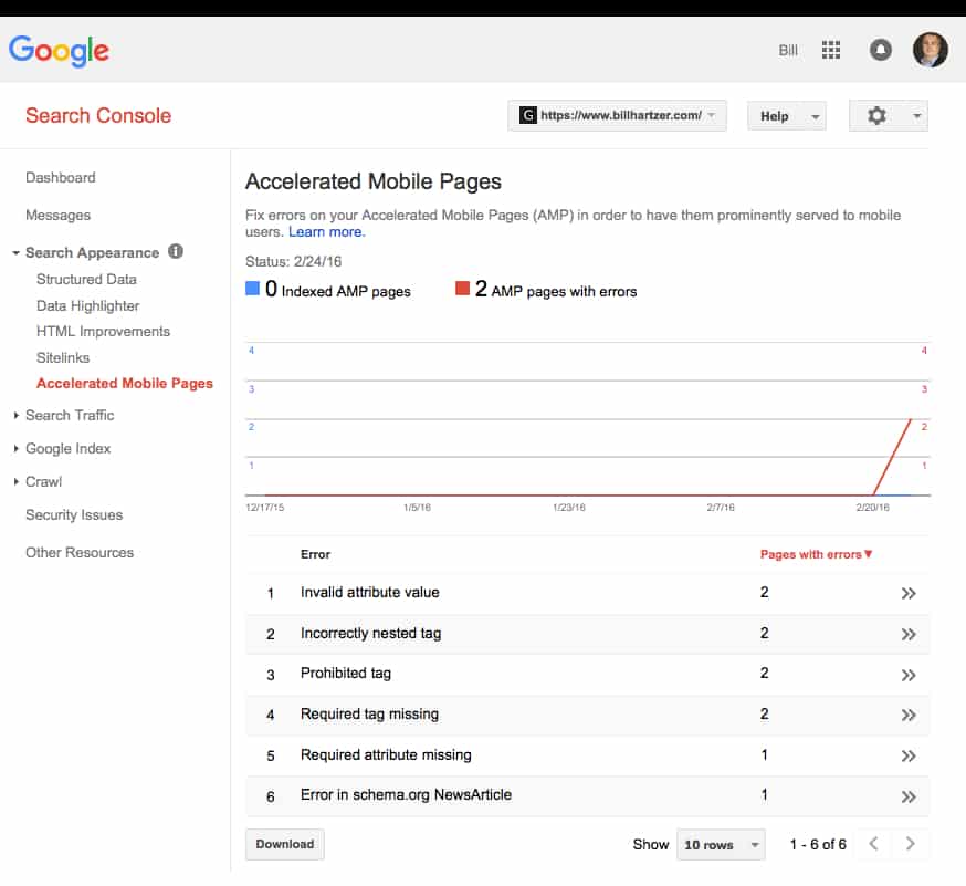 Google Accelerated Mobile Pages AMP Data in Google Search Console