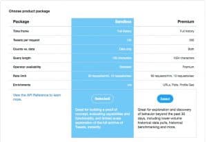 Twitter developer pricing search archive