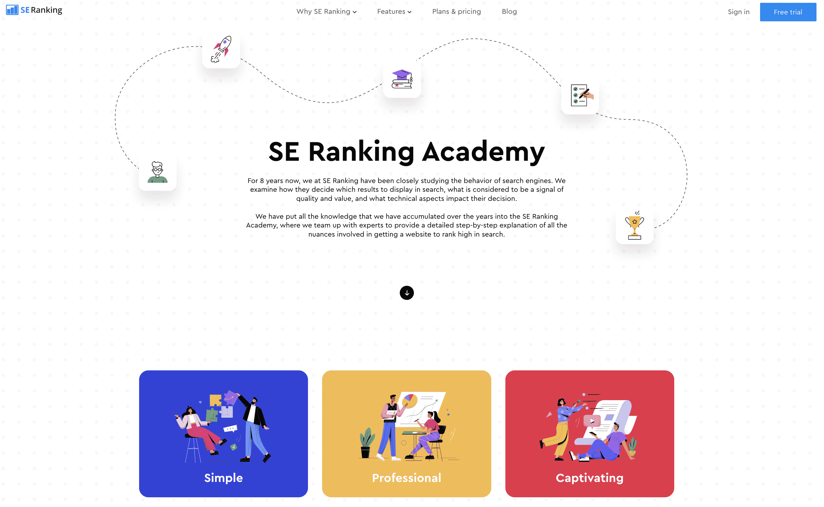 SE Ranking Academy