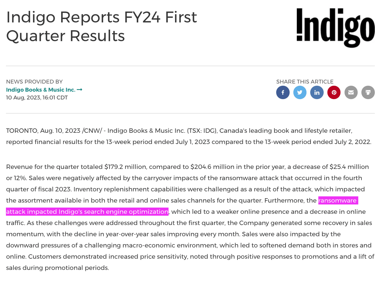 INdigo fY24 results
