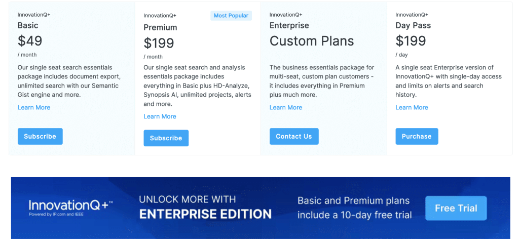 IP.com's storefront offers four low-cost options
