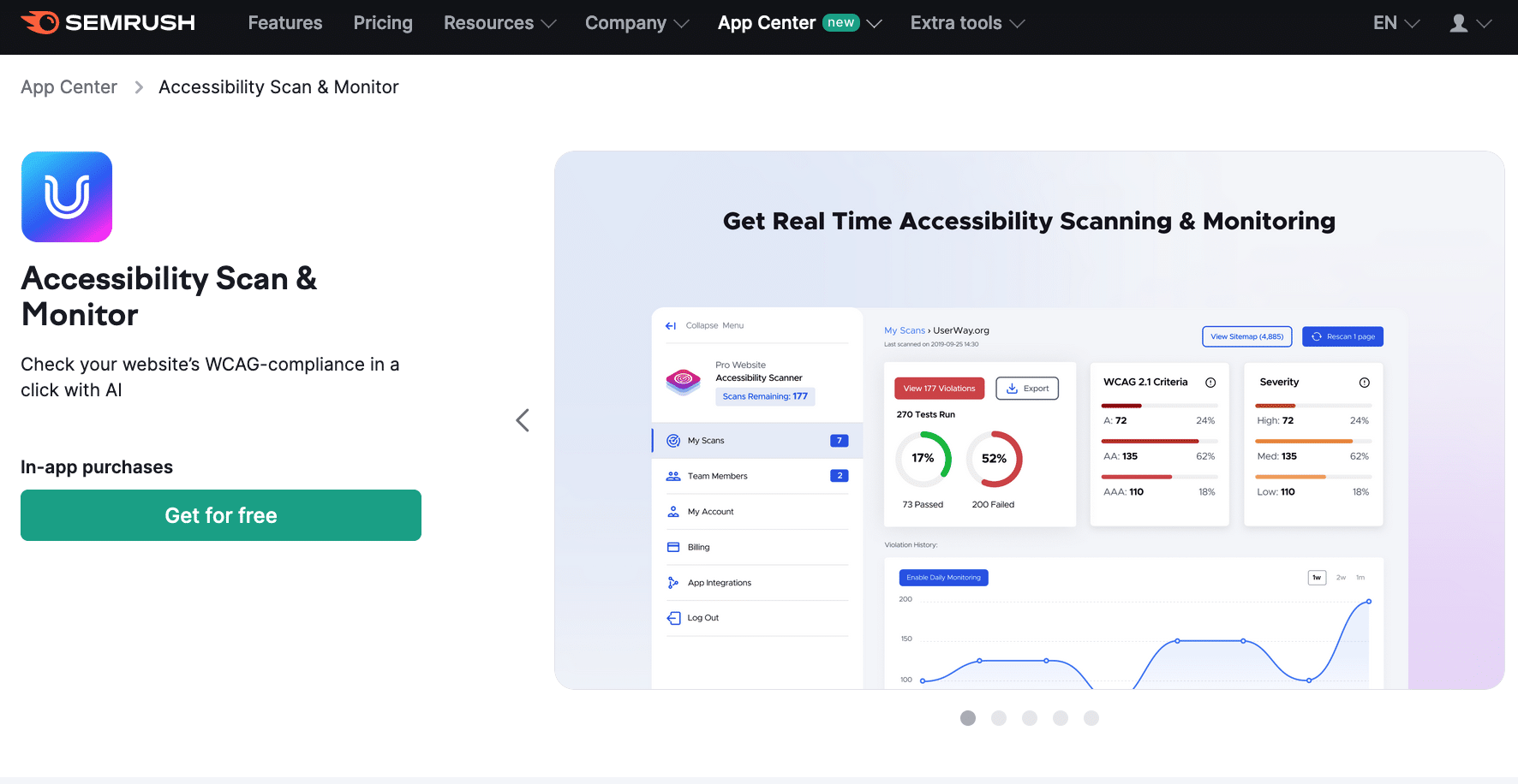 UserWay and Semrush Supercharge Digital Marketing with Accessibility Tools