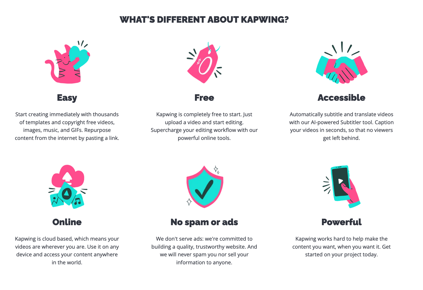 What's different about Kapwing