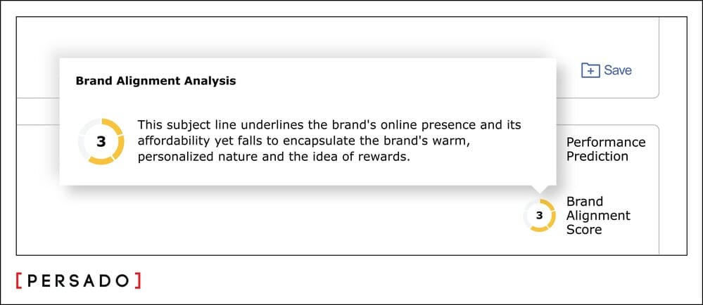 Revolutionizing Digital Marketing: Persado&rsquo;s AI Unlocks the Secret 