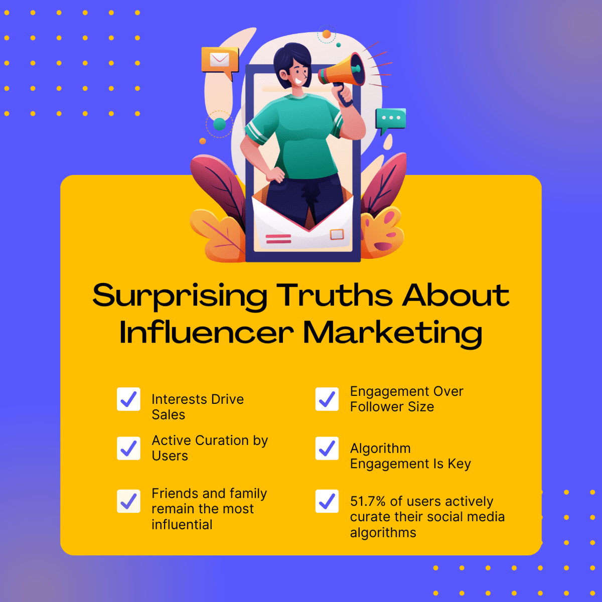 New Study Exposes Surprising Truths About Influencer Marketing Bill